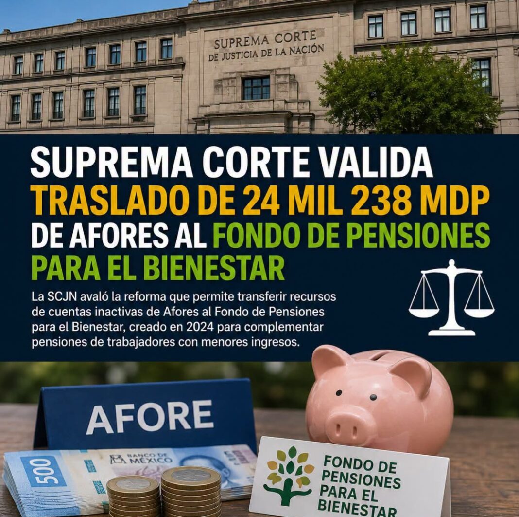 El nuevo Fondo de Pensiones.El diablo esta en los detalles El nuevo Fondo de Pensiones.El diablo esta en los detalles