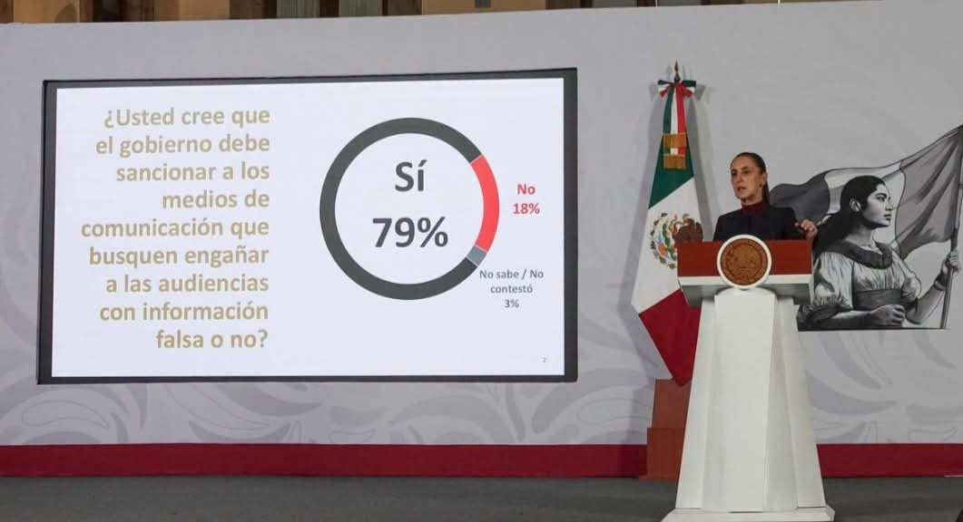 Sheinbaum rechaza que haya listas para censurar; lo que se pide es el derecho constitucional de réplica, dice Sheinbaum rechaza que haya listas para censurar; lo que se pide es el derecho constitucional de réplica, dice