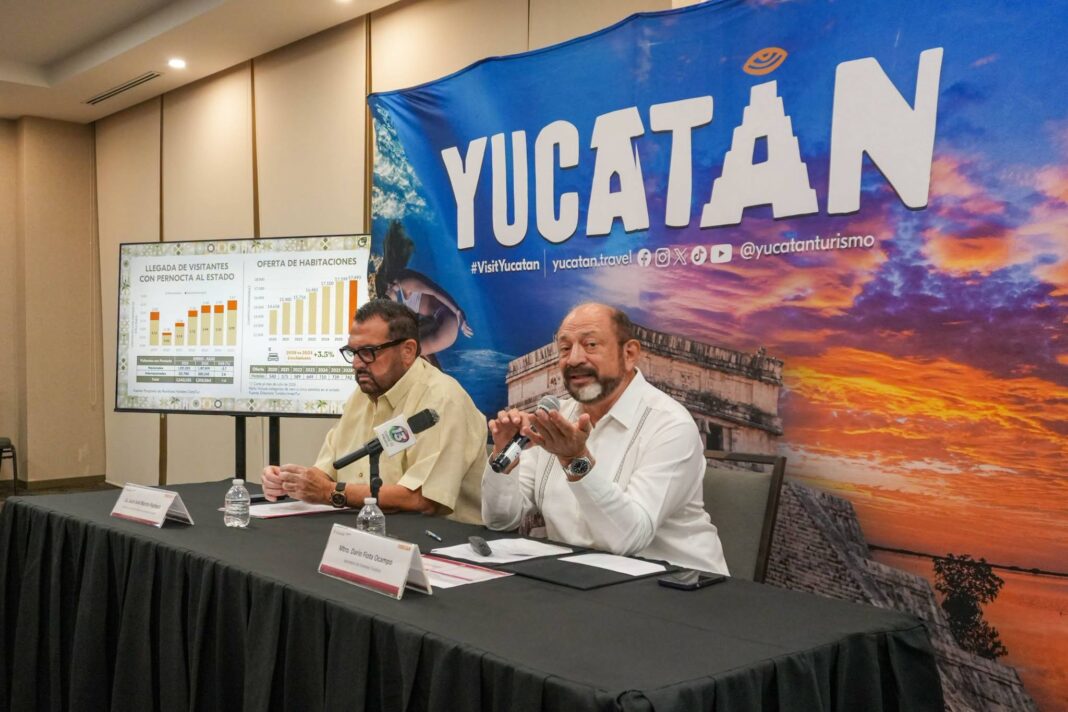 Yucatán fortalece su estrategia turística para consolidar mercados y aprovechar nuevas oportunidades Yucatán fortalece su estrategia turística para consolidar mercados y aprovechar nuevas oportunidades
