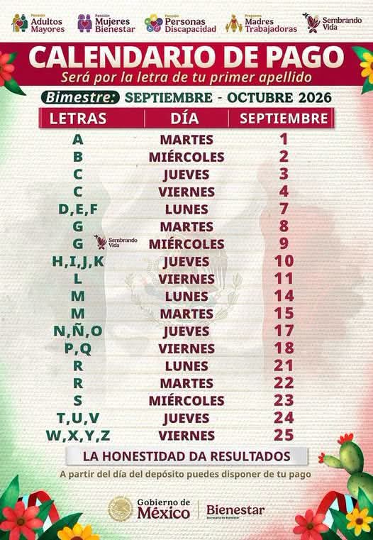 Calendario deposito Pensiones Bienestar y Programas Bienestar Calendario deposito Pensiones Bienestar y Programas Bienestar