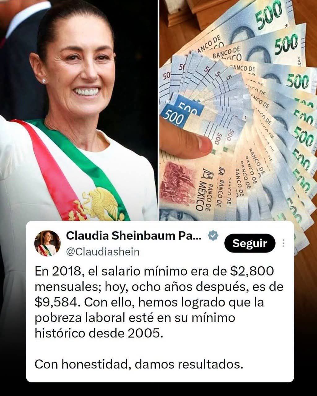 El salario mínimo en México es el que más ha subido dentro de la OCDE El salario mínimo en México es el que más ha subido dentro de la OCDE