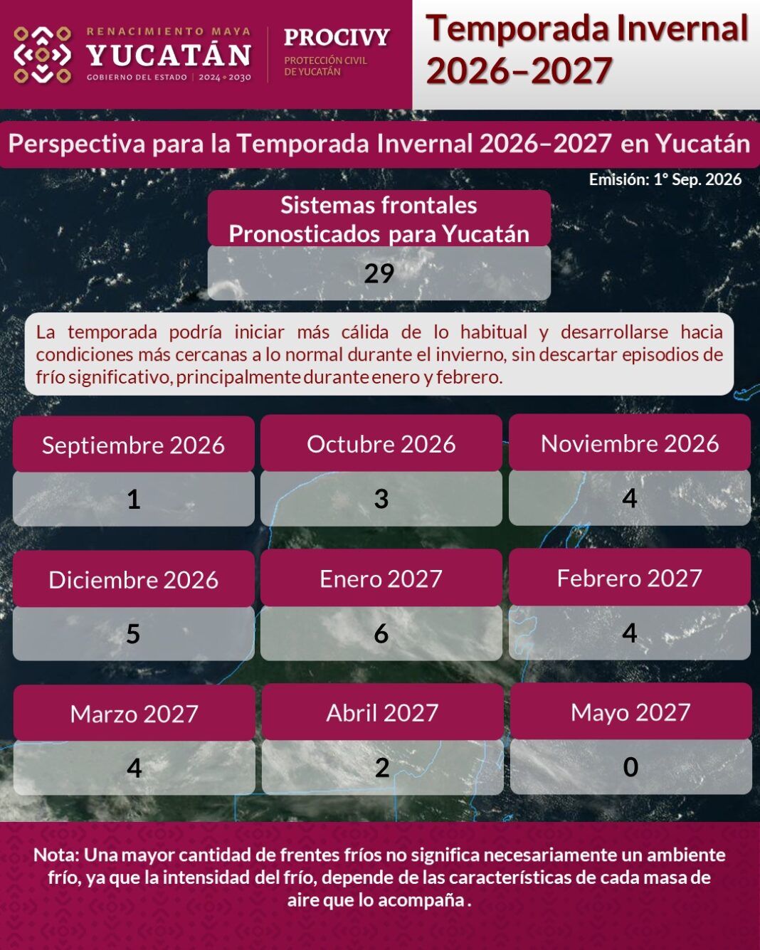 Pronósticos de Bajas temperaturas,lluvias y eventos adversos en la costa durante temporada invernal Pronósticos de Bajas temperaturas,lluvias y eventos adversos en la costa durante temporada invernal