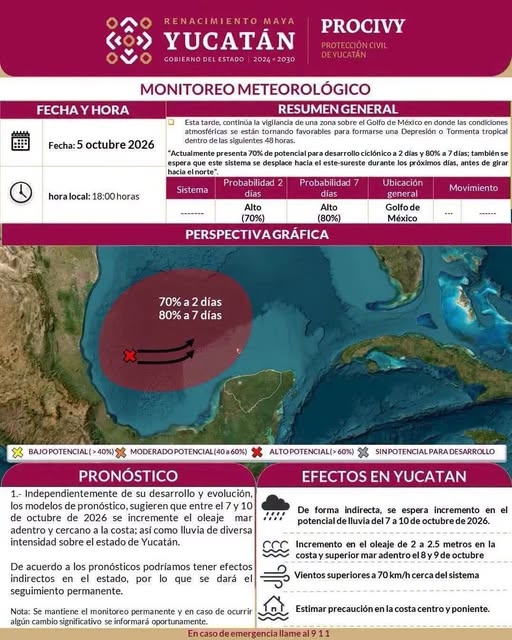 Vigilan zona de baja presión que podría evolucionar a tormenta Vigilan zona de baja presión que podría evolucionar a tormenta